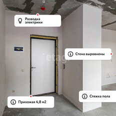 Квартира 36,2 м², 1-комнатная - изображение 5