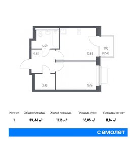 33,1 м², 1-комнатная квартира 6 560 043 ₽ - изображение 17