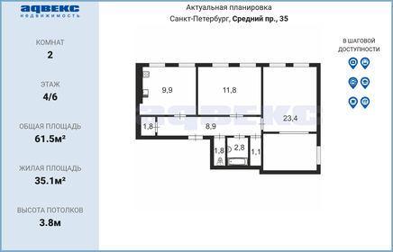 58,1 м², 2-комнатная квартира 11 800 000 ₽ - изображение 115