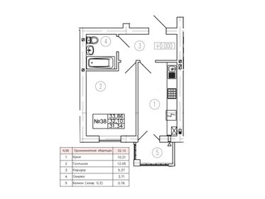 24,7 м², 1-комнатная квартира 3 850 000 ₽ - изображение 6