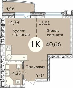 40,9 м², 1-комнатная квартира 7 100 000 ₽ - изображение 73