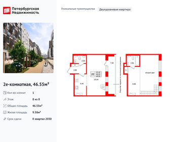 Квартира 46,6 м², 1-комнатная - изображение 1