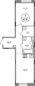 45,6 м², 1-комнатная квартира 13 994 567 ₽ - изображение 70