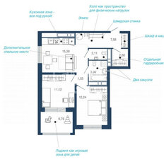Квартира 63,5 м², 2-комнатная - изображение 2