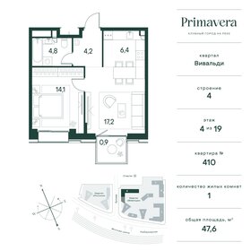 47,1 м², 1-комнатная квартира 25 292 700 ₽ - изображение 70