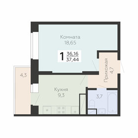 36,6 м², 1-комнатная квартира 5 900 000 ₽ - изображение 50