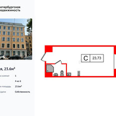 Квартира 23,6 м², студия - изображение 2