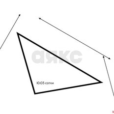 10 соток, участок - изображение 1