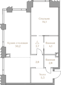 60,7 м², 1-комнатная квартира 74 502 000 ₽ - изображение 16
