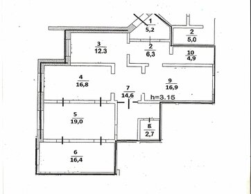 236,5 м², помещение свободного назначения 30 437 550 ₽ - изображение 81