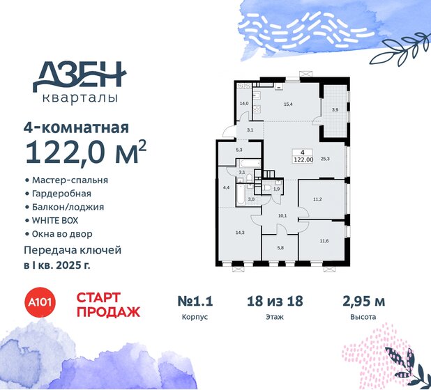 122 м², 4-комнатная квартира 30 145 184 ₽ - изображение 44