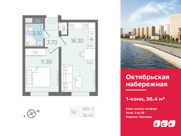 34,1 м², 1-комнатная квартира 7 195 000 ₽ - изображение 132