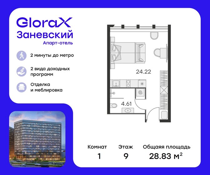 28,8 м², апартаменты-студия 7 859 999 ₽ - изображение 23