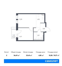 30 м², 1-комнатная квартира 5 300 000 ₽ - изображение 98