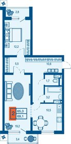 64,9 м², 2-комнатная квартира 8 404 550 ₽ - изображение 23