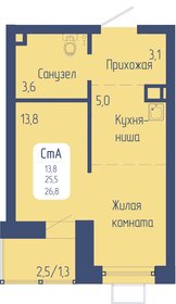 Квартира 26,8 м², студия - изображение 1