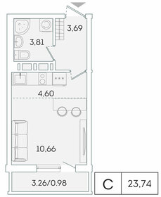 24,4 м², квартира-студия 4 250 000 ₽ - изображение 117