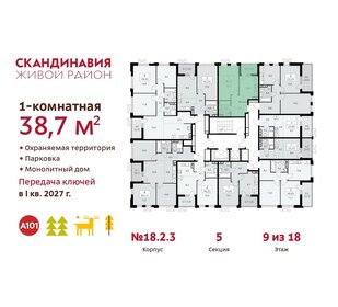 38,7 м², 1-комнатная квартира 10 949 501 ₽ - изображение 7