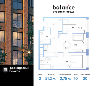 54,4 м², 2-комнатная квартира 15 100 000 ₽ - изображение 127