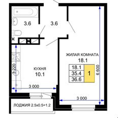 Квартира 36,6 м², 1-комнатная - изображение 1