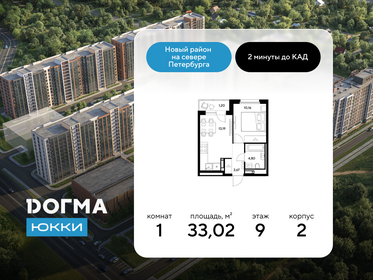 Новостройка, ЖК Догма Юкки