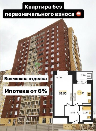 32,5 м², 1-комнатная квартира 3 283 000 ₽ - изображение 30