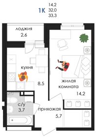 Квартира 33,3 м², 1-комнатная - изображение 1