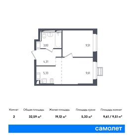 35,9 м², 2-комнатная квартира 7 350 000 ₽ - изображение 52