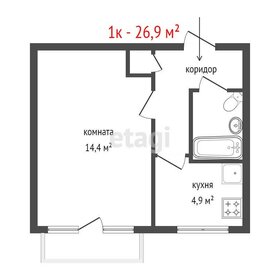 Квартира 26,9 м², 1-комнатная - изображение 5