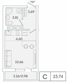 28,8 м², квартира-студия 4 380 000 ₽ - изображение 69