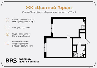 Квартира 33 м², 1-комнатная - изображение 1