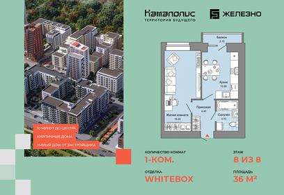 33 м², 1-комнатная квартира 6 163 220 ₽ - изображение 18