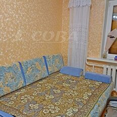 Квартира 30 м², 1-комнатная - изображение 4