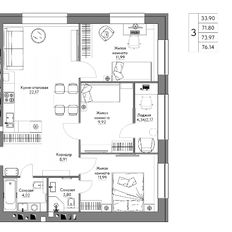 Квартира 36,3 м², 1-комнатная - изображение 3