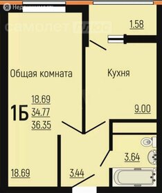 Квартира 36,4 м², 1-комнатная - изображение 1