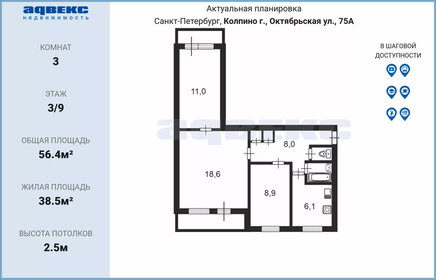 Купить квартиру на вторичном рынке в квартале «Добрый» в Екатеринбурге - изображение 4