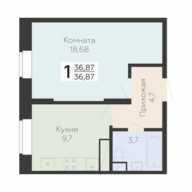 Квартира 36,9 м², 1-комнатная - изображение 1