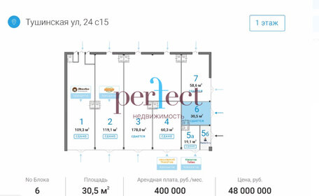 30,5 м², готовый бизнес 48 000 000 ₽ - изображение 52