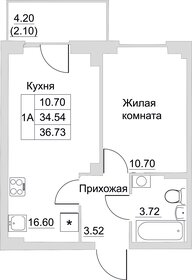 Квартира 36,6 м², 1-комнатная - изображение 1