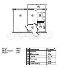 Квартира 38,7 м², 2-комнатная - изображение 1