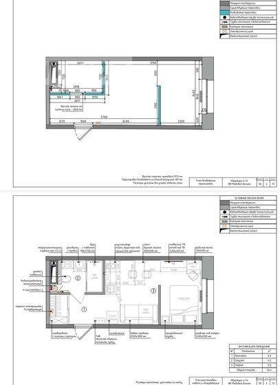 26,5 м², квартира-студия 7 950 000 ₽ - изображение 1