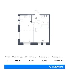 Квартира 36,6 м², 1-комнатная - изображение 1