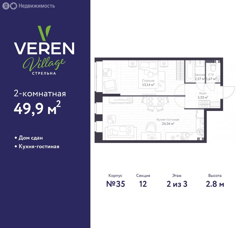 Варианты планировок ЖК VEREN VILLAGE стрельна - планировка 5