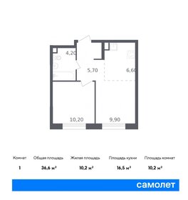 36,9 м², 1-комнатная квартира 11 138 213 ₽ - изображение 1