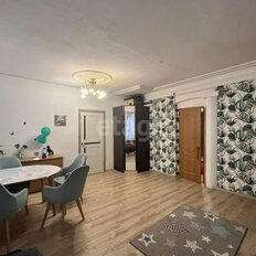 Квартира 133,6 м², 2-комнатная - изображение 1