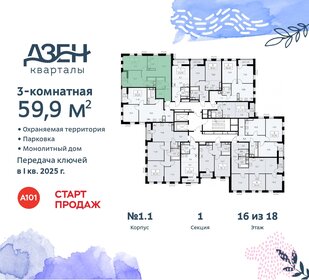 59,9 м², 3-комнатная квартира 17 523 266 ₽ - изображение 2