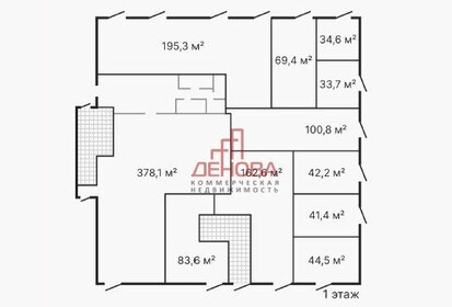 246,9 м², готовый бизнес 22 630 000 ₽ - изображение 12