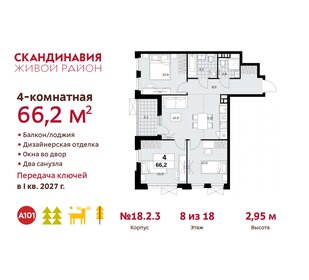 66,1 м², 4-комнатная квартира 18 025 768 ₽ - изображение 23