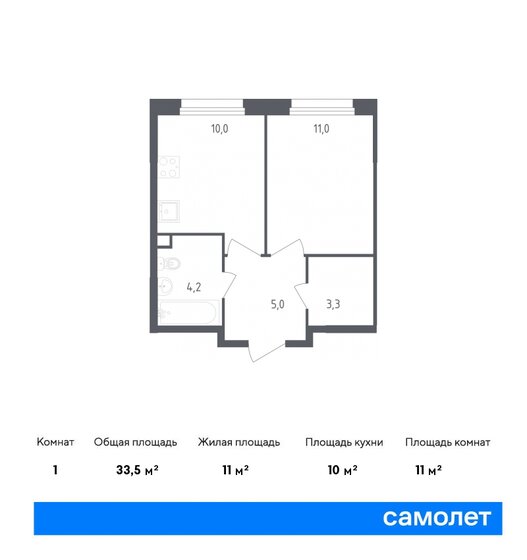 33,5 м², 1-комнатная квартира 10 967 063 ₽ - изображение 1