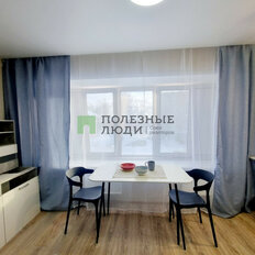 Квартира 21,2 м², студия - изображение 4